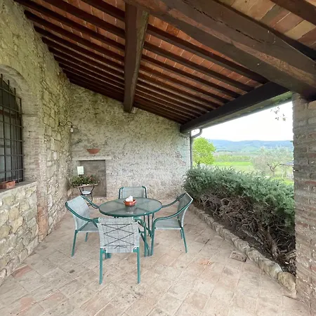 Le Sorbelle D'orcia Con Piscina مزرعة للإقامة بيينْسا