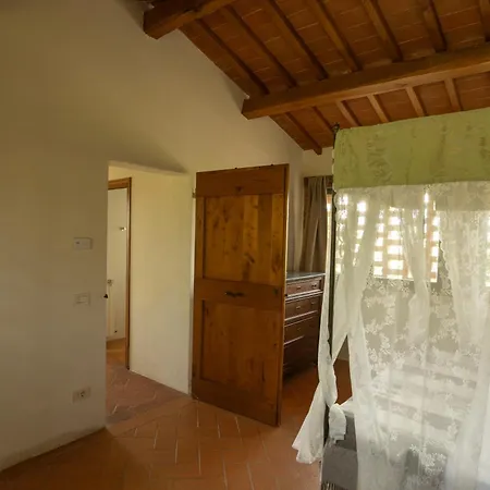 Le Sorbelle D'orcia Con Piscina مزرعة للإقامة بيينْسا