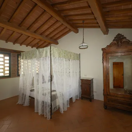 Le Sorbelle D'orcia Con Piscina مزرعة للإقامة *